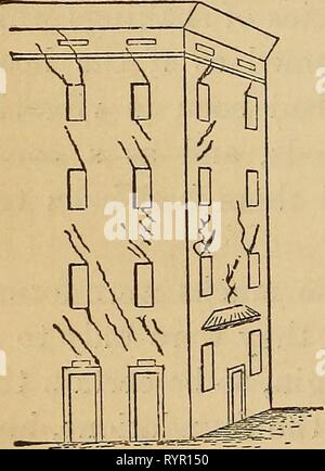 I terremoti e altri movimenti di terra di terremoti e altri movimenti di terra . earthquakesother00miln Anno: 1886 100 terremoti, gli archi erano stati messi a. Come questi fondamenti erano insolitamente forte, essendo destinato a trasportare in modo molto peso molto più elevato rispetto a quello a cui erano stati sottoposti, se qualsiasi transazione era stato rilevato che sarebbe stata una questione di sorpresa. Alcune settimane dopo la formazione di queste incrinature si è osservato che essi gradualmente chiuso. Questo è probabilmente dovuto alla progressiva caduta verso l'interno delle due rotte por- zioni dell'arco, la loro posizione quando aperto essendo uno di i Foto Stock