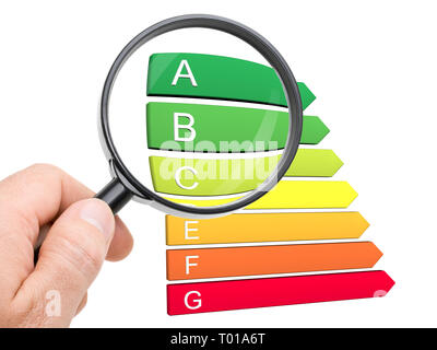 Mano con vetro magnifiying guardando la da A a C di etichette del nuovo 2019 da A a G classi del parlamento efficienza energetica classificazione isolati su w Foto Stock