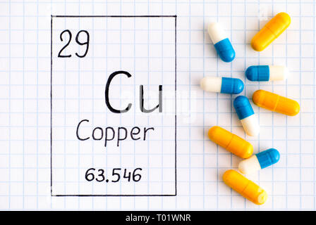 La grafia elemento chimico Rame Cu con le pillole. Close-up. Foto Stock
