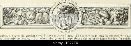 Dreer giardino del calendario per il 1888 . dreersgardencale1888henr Anno: 1888 Il giardino IZecethble. Se praticabile, un orto dovrebbe avere un caldo e southeasterly esposizione. Ma quando il terreno pendii a nord e a ovest, è importante per avere il giardino situato sul lato soleggiato di un frutteto o annessi. Ogni persona, precedente alla costruzione, devono selezionare la più desiderabile situazione possibile per l'orto, come l'esposizione ha molto a che fare con i primi ma- turity delle colture. Il terreno deve essere in uno stato friabile per proteggere la vegetazione di prompt dei semi e il pro Foto Stock