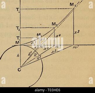 I terremoti e altri movimenti di terra . earthquakesother00miln Anno: 1886 DETEEMINATION DI TERREMOTO ORIGMNS. 211 quando si cercano per l'origine di Iquique terremoto del 1877. Le ipotesi formulate in questo particolare esempio sono stati in primo luogo che la velocità della perturbazione attraverso la terra era conosciuta, e in secondo luogo che la velocità con cui un onda di mare è stato propagato era anche noto. Un metodo simile a quello descritto sopra è stato per la prima volta proposto da Hopkins. Essa dipendeva da differenze di velocità con la quale il normale e onde trasversali vengono propagate.^ Seebach il metodo. -Per determinare il vero velo Foto Stock