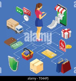 Internet Shopping Pagamenti Online concetto isometrica Illustrazione Vettoriale