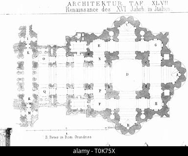 Geografia / viaggi, Italia, Roma, Vaticano, chiese, Basilica di San Pietro, costruito 1506 - 1626, piano piano, illustrazione da 'Denkmaeler der Kunst" (monumenti d'arte), da Wilhelm Luebke e Carl von Luetzow, terza edizione, Stuttgart 1879, volume 2, acciaio incisione di H. Gugeler, dopo il disegno di Wilhelm Riefstahl, capitolo su architettura, piastra XLVII, Lübke, Lubke, Lützow, Lutzow, Basilica di San Pietro, Basilica Papale di San Pietro, la Basilica Papale di San Pietro, Stati Pontifici, il papato, cattedrale, cattedrali, Europa meridionale, capitale, città capitale, cappuccio, Additional-Rights-Clearance-Info-Not-Available Foto Stock