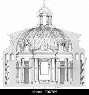 Geografia / viaggi, Italia, Roma, le chiese di Sant'Andrea al Quirinale, costruito: 1658 - 1670, architetto: Gian Lorenzo Bernini, illustrazione da 'Denkmaeler der Kunst" (monumenti d'arte), da Wilhelm Luebke e Carl von Luetzow, terza edizione, Stuttgart 1879, volume 2, acciaio incisione di H. Gugeler, dopo il disegno di Wilhelm Riefstahl, capitolo su architettura, piastra XLIX, Europa meridionale, chiese, architettura del XVII secolo, una chiesa in stile barocco, sacro e religioso, edificio, edifici storici, storico, Denkmaler, Denkmäler, Lübke, Lubke, Lützow, Lutzow, , Additional-Rights-Clearance-Info-Not-Available Foto Stock