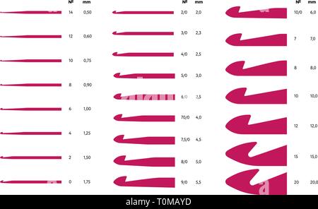 Utensile di lavorazione a maglia uncinetto tutte le dimensioni del vettore grafico impostato Illustrazione Vettoriale
