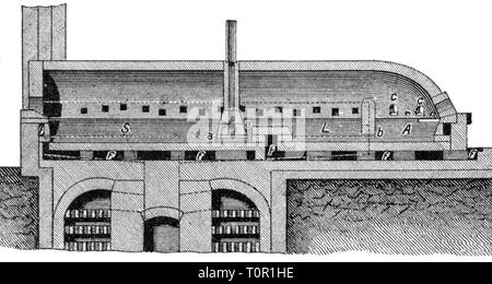 Technics, ingegneria di calore, vasca forno di Friedrich Siemens, intersezione verticale, lato destro, incisione su legno, circa 1895, Additional-Rights-Clearance-Info-Not-Available Foto Stock