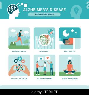 Il morbo di Alzheimer prevenzione passi una infografica, uno stile di vita sano e il concetto di benessere Illustrazione Vettoriale