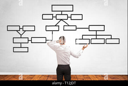 Un venditore in dubbio alla ricerca di soluzione su una parete bianca con diagramma organizzativo Foto Stock