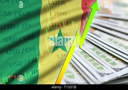 Senegal bandiera e crescente grafico dollaro Usa posizione con una ventola di fatture del dollaro. Concetto di aumento del valore del dollaro valuta Foto Stock