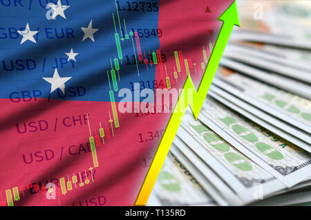 Samoa bandiera e crescente grafico dollaro Usa posizione con una ventola di fatture del dollaro. Concetto di aumento del valore del dollaro valuta Foto Stock