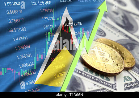 Saint Lucia bandiera e cryptocurrency trend in crescita con due bitcoins sulle fatture del dollaro. Concetto di alzare Bitcoin nel prezzo contro il dollaro Foto Stock