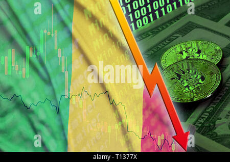 Mali bandiera e cryptocurrency tendenza decrescente con due bitcoins sulle fatture del dollaro e il codice binario display. Concetto di Bitcoin di riduzione del prezzo e di bad co Foto Stock