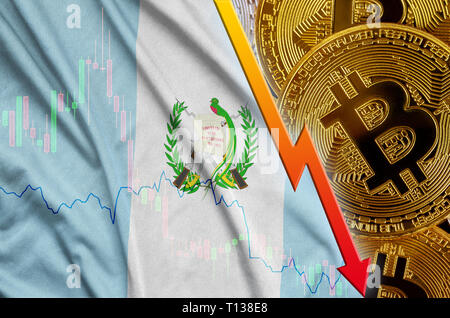 Bandiera del Guatemala e cryptocurrency tendenza decrescente con molti golden bitcoins. Concetto di Bitcoin di riduzione del prezzo o la cattiva conversione in cryptocurrency m Foto Stock