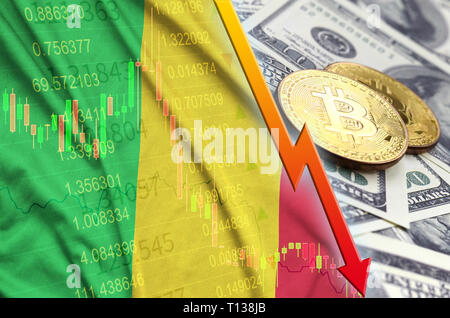 Mali bandiera e cryptocurrency tendenza decrescente con due bitcoins sulle fatture del dollaro. Concetto di ammortamento Bitcoin nel prezzo contro il dollaro Foto Stock