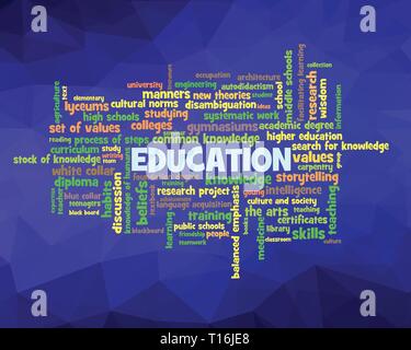 Word cloud, concetto illustrazione mostra parole legate alla conoscenza, apprendimento, educazione, saggezza e concetti simili, sulla bassa poli dello sfondo. Vector ES Illustrazione Vettoriale