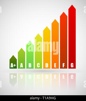 Energia nominale certificato, Certificati di Prestazione Energetica. L'efficienza energetica, il consumo di energia rating per le case, case, edifici Foto Stock