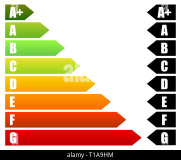 Energia nominale certificato, Certificati di Prestazione Energetica. L'efficienza energetica, il consumo di energia rating per le case, case, edifici Foto Stock
