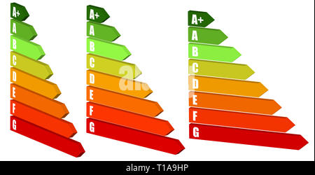 Energia nominale certificato, Certificati di Prestazione Energetica. L'efficienza energetica, il consumo di energia rating per le case, case, edifici Foto Stock