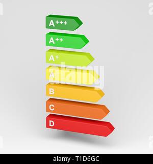 Efficienza energetica le classi isolati su sfondo bianco. Foto Stock