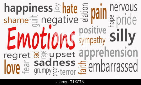 Emozioni word cloud collage, concetto sociale di sfondo - Immagine Foto Stock