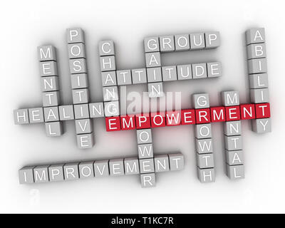 3d'Empowerment parola concetto cloud - Illustrazione Foto Stock