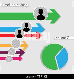 Elezione presidenziale infographics rating Illustrazione Vettoriale