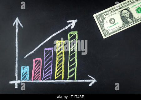Il grafico mostra l'aumento del target disegnato in gesso su scheda, grafico la crescita del dollaro Foto Stock