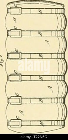 Immagine di archivio da pagina 94 del digest di balle di cotone-legami di digest di balle di cotone-legami di brevetti negli Stati Uniti digestofcottonba00peccati Anno: 1877 Foto Stock