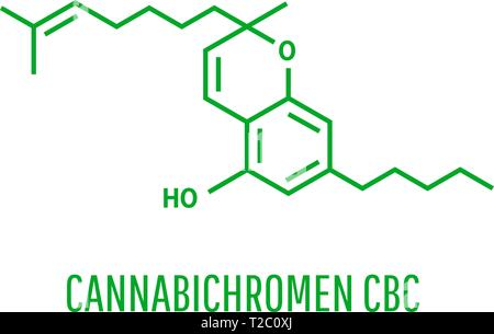 La CTF Cannabichromen illustrazione vettoriale. All'interno della pianta di Cannabis, CBC avviene principalmente come acido cannabichromenic Illustrazione Vettoriale