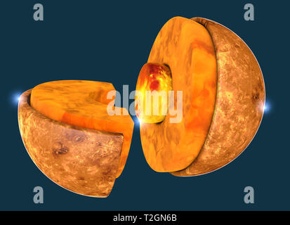 Struttura di Venere, la sezione del pianeta in 3d. La divisione del pianeta in parti dal nucleo per la crosta di Venere. Il rendering 3d. Foto Stock