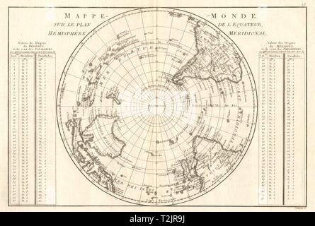 Mappe-monde sur le plan de l'Equateur, emisfero Méridional. BONNE 1789 Foto Stock