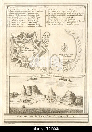 "Vûe du Cap de Bonne-Espérance'. Città del Capo e di Table Bay. BELLIN/SCHLEY 1747 mappa Foto Stock