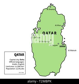 Mappa di Qatar. Profilo illustrazione mappa del paese con le principali città e tabella dati. Illustrazione Vettoriale
