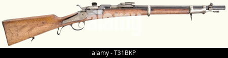 Armi di servizio, AUSTRIA, Werndl sconosciuto carbine, adattato dal 1873/77 fucile calibro, 11 mm, numero 7957E, Additional-Rights-Clearance-Info-Not-Available Foto Stock