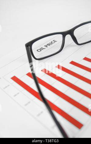 L'olio rosso prezzo grafico con occhiali Foto Stock