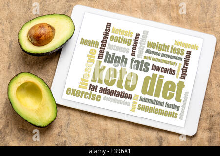 Dieta cheto word cloud su tavoletta digitale con un taglio di avocado contro la carta di corteccia Foto Stock