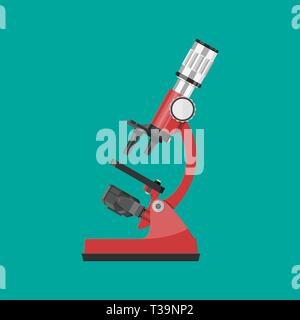 Microscopio rosso isolato sul verde. Illustrazione Vettoriale in stile piatto Illustrazione Vettoriale