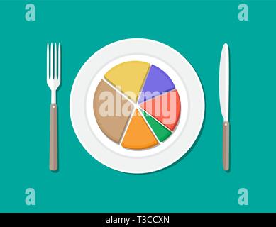 Business colorati torta grafico sulla piastra con coltello e forchetta. Pranzo di affari. Illustrazione Vettoriale in stile piatto Illustrazione Vettoriale
