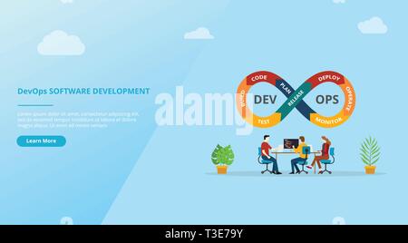 Devops le procedure di sviluppo software per web template design banner pagina - vettore Illustrazione Vettoriale