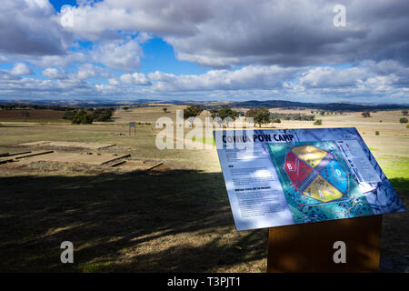 Display e segnali di informazione a Cowra prigioniero di guerra e di internamento Camp, Cowra NSW Australia Foto Stock