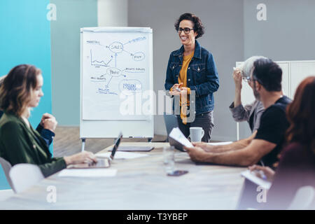 Il team commerciale sta discutendo un nuovo progetto nella sala conferenze. uomo d'affari e donna si incontrano in sala riunioni per esplorare nuove strategie aziendali Foto Stock