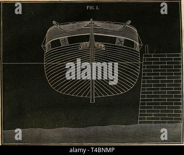 "Treatise on marine e architettura navale o, teoria e pratica mescolate nella costruzione di navi. Illustrato con più di 50 incisioni" (1852) Foto Stock