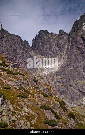 La Sella Lomnic in Slovacchia Foto Stock