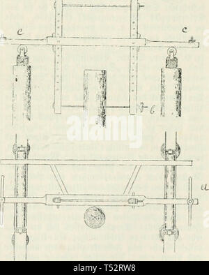 "Allgemeine Encyklopädie der gesammten forst- und Jagdwissenschaften. Unter Mitwirkung der bedeutendsten Fachautoritäten" (1886) Foto Stock