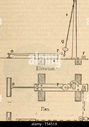 'La Grande encyclopédie, inventaire raisonné des sciences, des lettres et des arts" (1886) Foto Stock