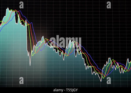 Finanziarie del mercato azionario grafico e grafico a barre prezzo visualizzare su sfondo scuro. Foto Stock