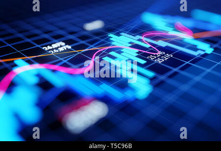 Close up e focalizzato sul mercato azionario investimenti aziendali candelabro grafico - Economia e concetto di trading. 3D'illustrazione. Foto Stock