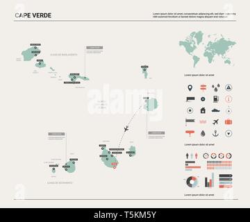 Mappa vettoriale di Capo Verde. Alta dettagliata mappa del paese con la divisione, la città e la capitale Praia. Mappa politico, mappa del mondo, elementi infografico. Illustrazione Vettoriale