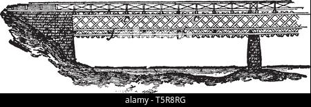 Ponte a traliccio è una forma di ponte di travatura reticolare che utilizza un gran numero di piccoli e ravvicinati elementi diagonali che formano un reticolo, vintage line draw Illustrazione Vettoriale