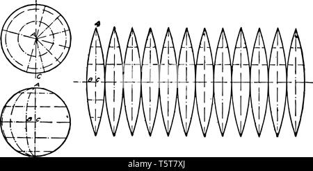 Lo sviluppo della sfera Gore metodo mostra la creazione di una sezione di cilindro con lo stesso diametro e lo schiacciamento della zona utilizzando il Gor Illustrazione Vettoriale
